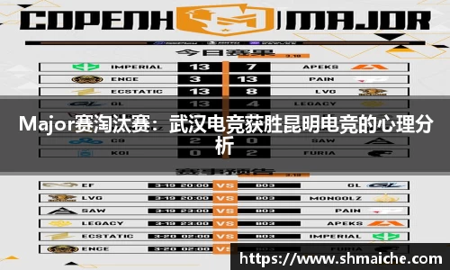 Major赛淘汰赛：武汉电竞获胜昆明电竞的心理分析